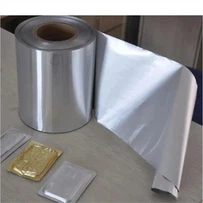 Qhov cuam tshuam ntawm Recycling Aluminium Ntawv Nyiaj Rau Ib puag ncig